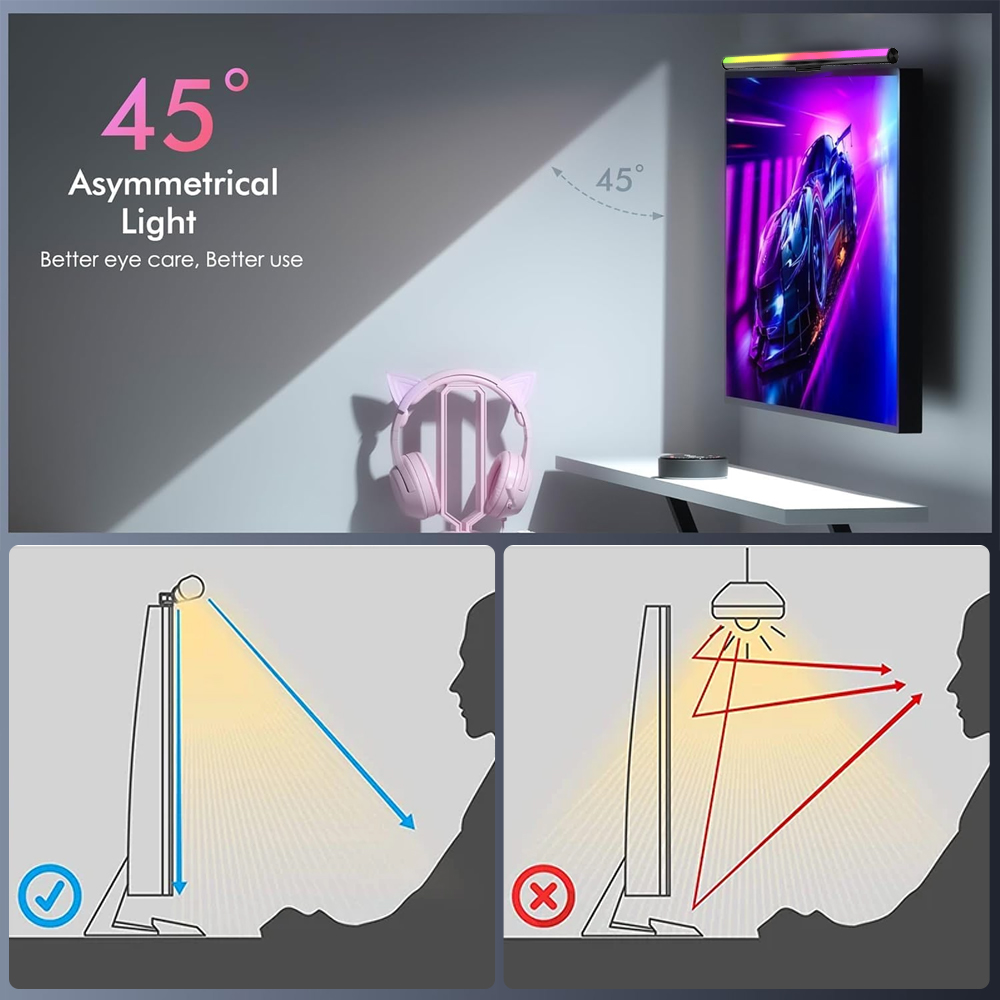 Bildschirm-Hängelampe Monitor- – Setup Desk Monitor Bewertung und Preis