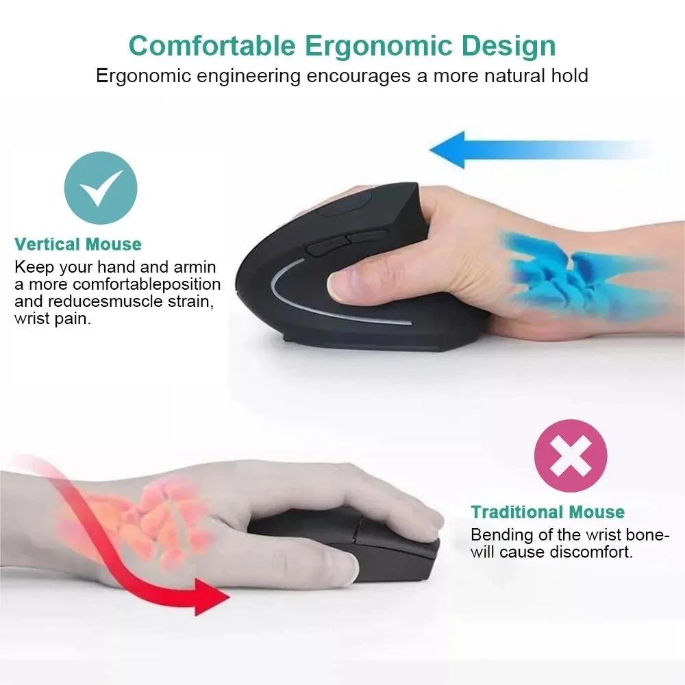 Ergonomisch korrekte vertikale – Ergonomic Desk Setup Keyboard Bewertung und Preis