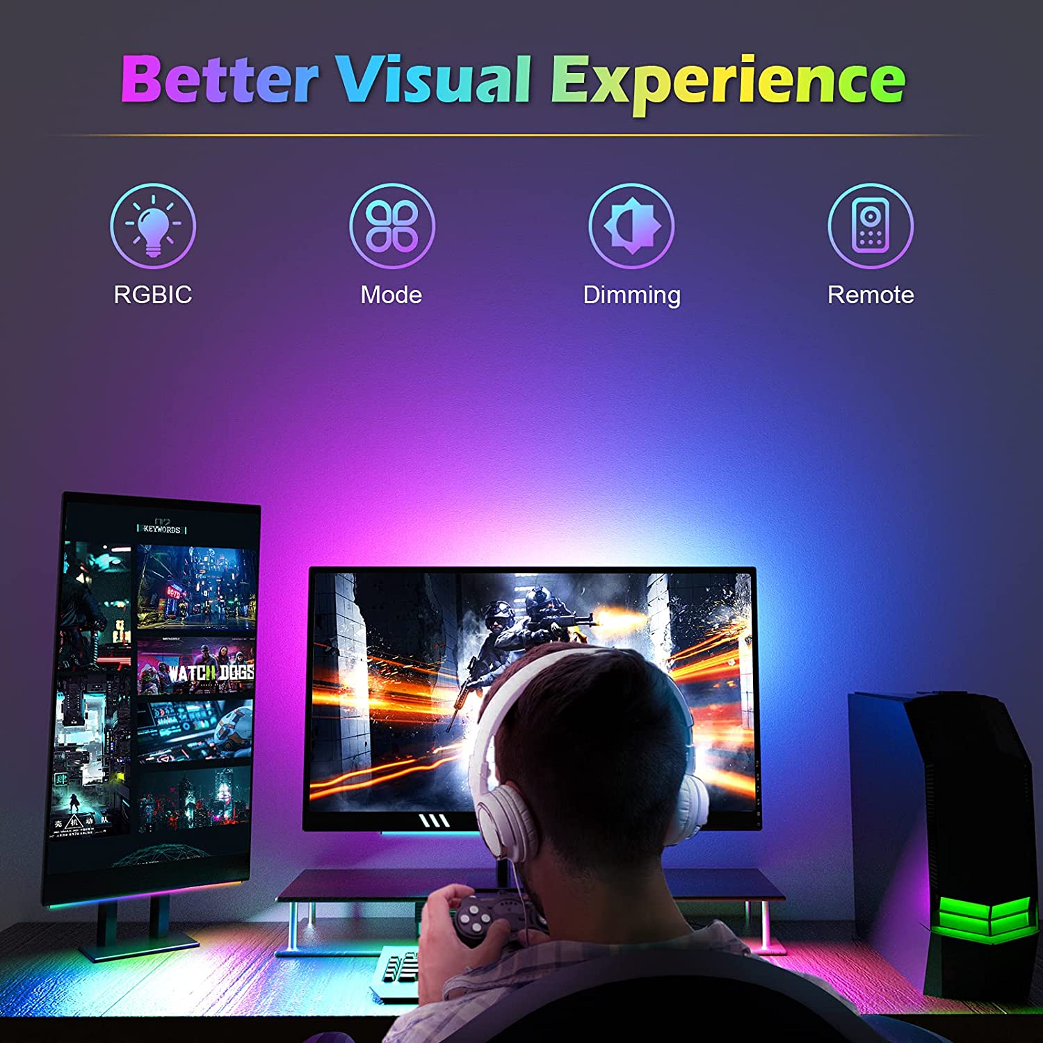Unter Monitor Lichtleiste RGB  – Setup Desk Monitor Bewertung und Preis